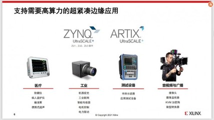 賽靈思UltraScale+助力企業(yè)實現(xiàn)從物聯(lián)到互聯(lián)的數(shù)字化轉(zhuǎn)變